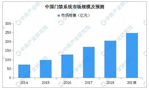 非凡娱乐-科技赋能场景,让娱乐更有趣!