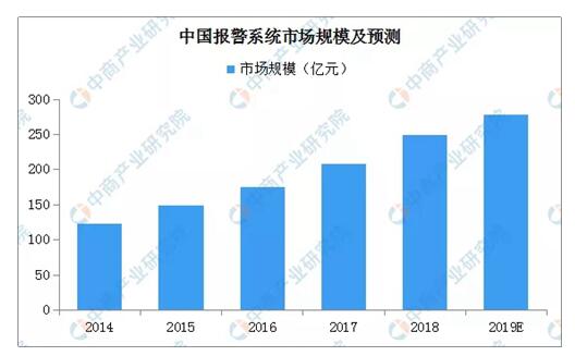 非凡娱乐-科技赋能场景,让娱乐更有趣!