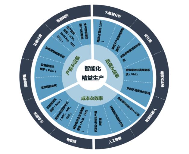 非凡娱乐-科技赋能场景,让娱乐更有趣!