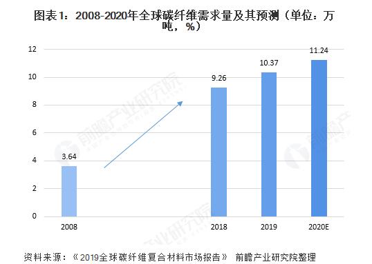 非凡娱乐-科技赋能场景,让娱乐更有趣!