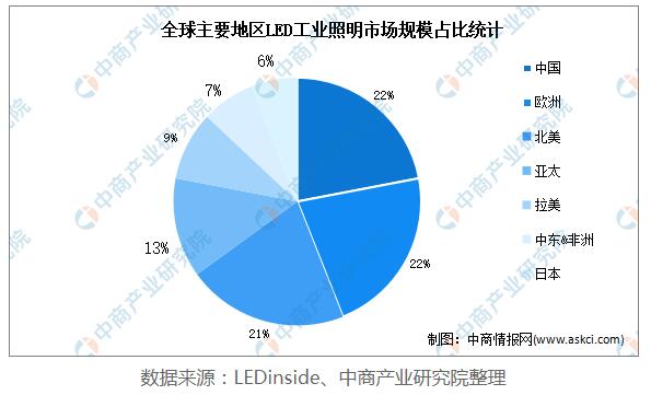 非凡娱乐-科技赋能场景,让娱乐更有趣!